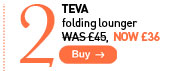 Teva